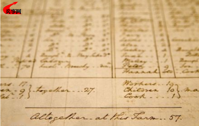 华盛顿于1799年手写的弗农山庄奴隶名单曝光.png