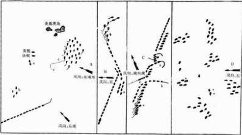 图27 1782年4月12日罗德尼与德格拉斯之战.png