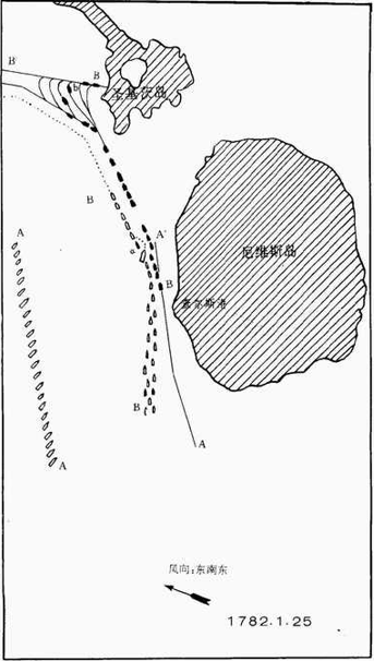 图25 1782年1月25日胡德和德格拉斯之战.png