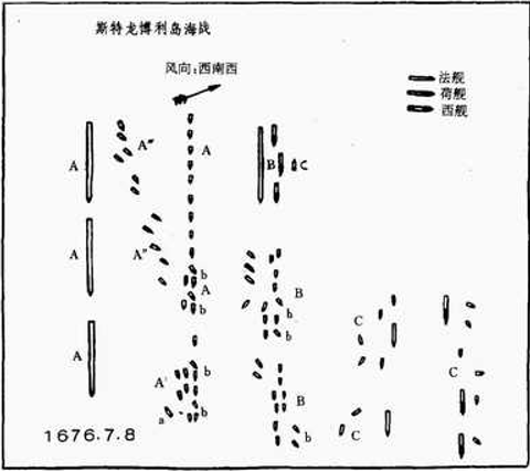 图7 1676年7月8日斯特龙博利岛海战.png