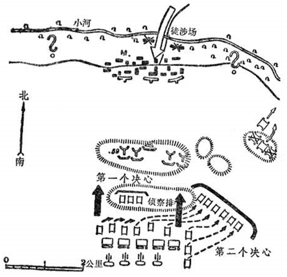 图二十六：战斗群保障师的一翼时的行动A.png