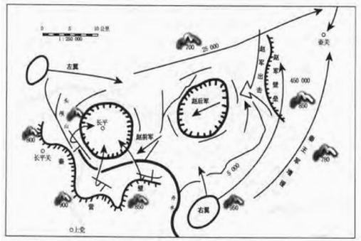 图4－2　秦赵长平会战经过图.png